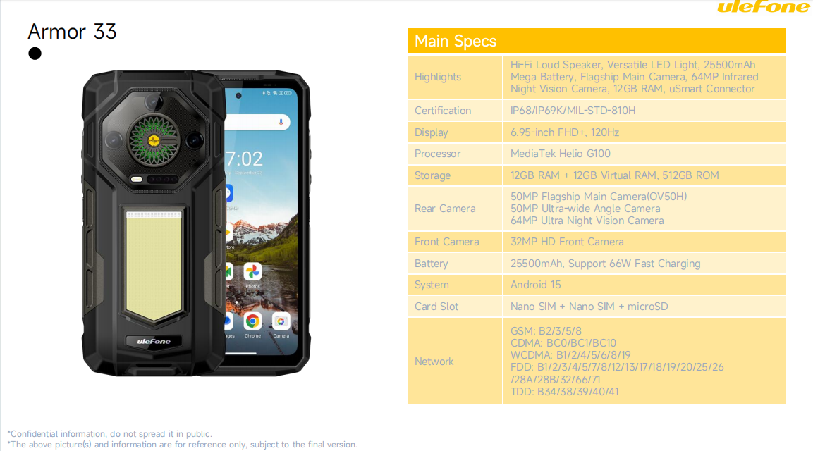 （FX非欧）欧乐风 Power Armor 33 6.95寸 黑色 12+512GB Helio G100 2.2GHz  八核标配 