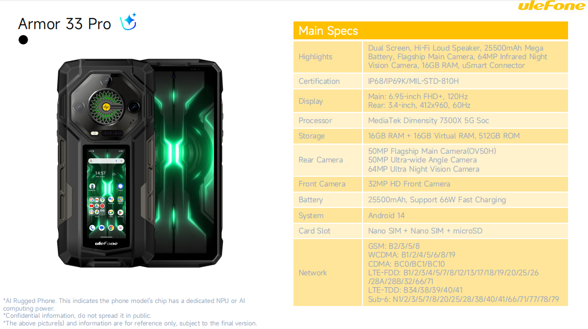 （FX非欧）欧乐风 Power Armor 33 pro 6.95寸 黑色 12+512GB Dimensity 7300X 2.5GHz  八核标配 