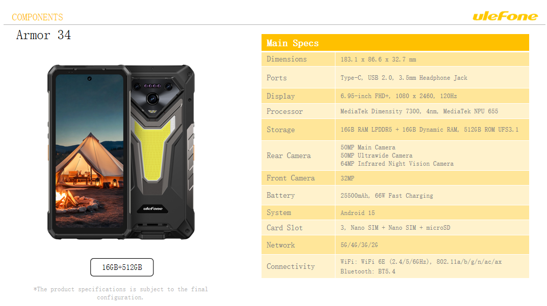 （FX非欧）欧乐风 Armor 34 6.95寸 黑色 16+512GB Dimensity7300 2.5GHz  八核标配 5G