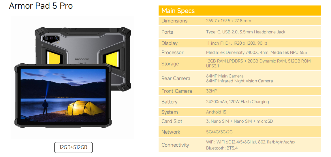 （FX欧盟）欧乐风Armor PAD 5 PRO 11寸 黑色 12+512GB Dimensity 7400X 2.6GHZ 八核标配 5G