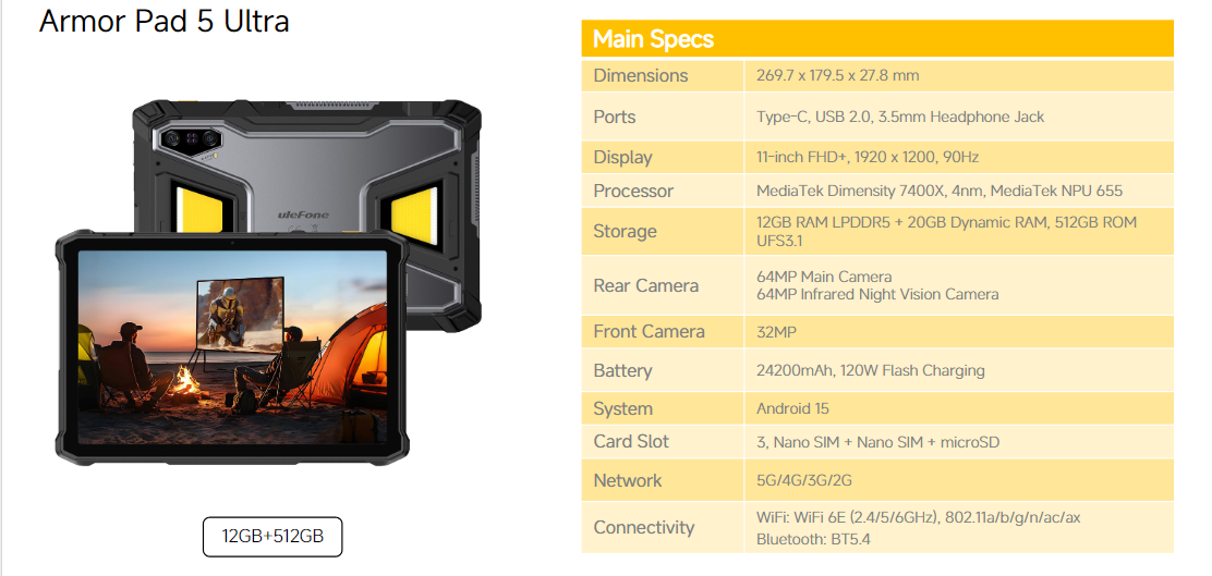 （FX欧盟）欧乐风Armor PAD 5 Ultra 11寸 黑色 12+512GB Dimensity 7400X 2.6GHZ 八核标配 5G